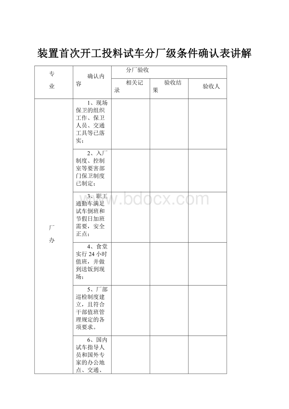 装置首次开工投料试车分厂级条件确认表讲解.docx