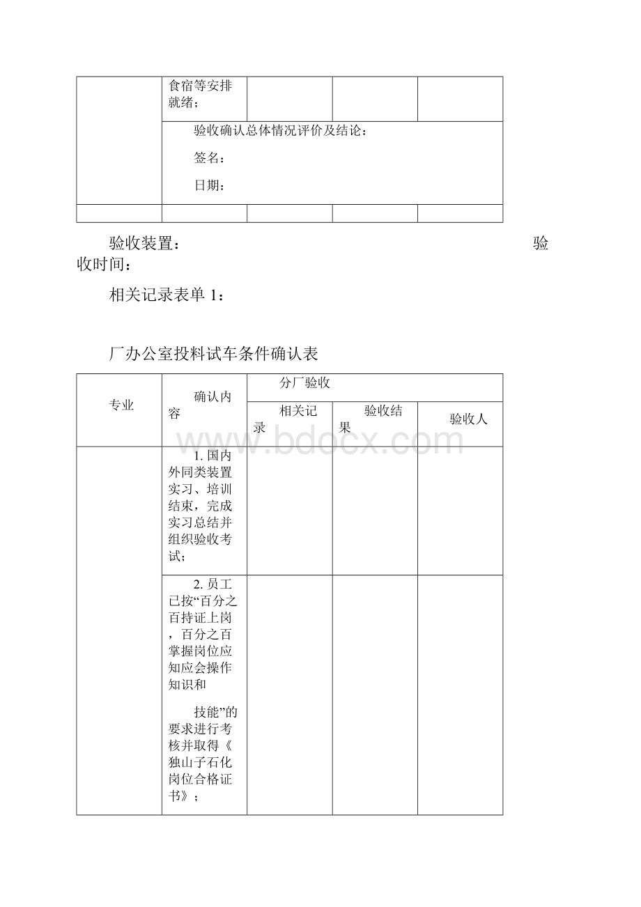 装置首次开工投料试车分厂级条件确认表讲解.docx_第2页