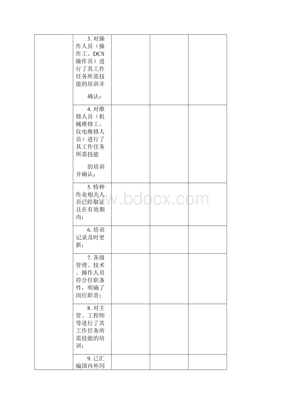 装置首次开工投料试车分厂级条件确认表讲解.docx_第3页