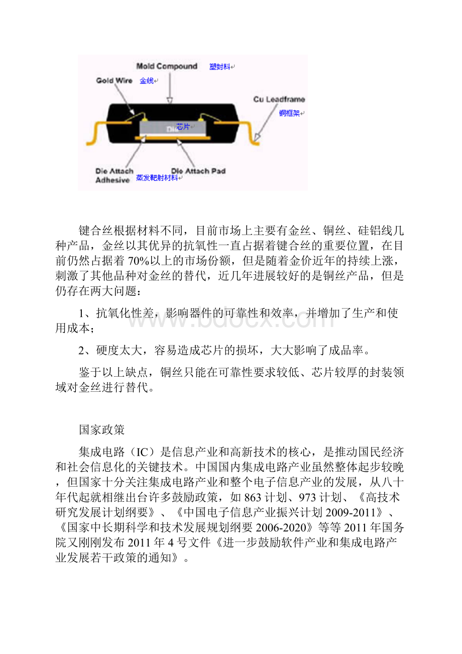 键合丝企业清单Word下载.docx_第2页