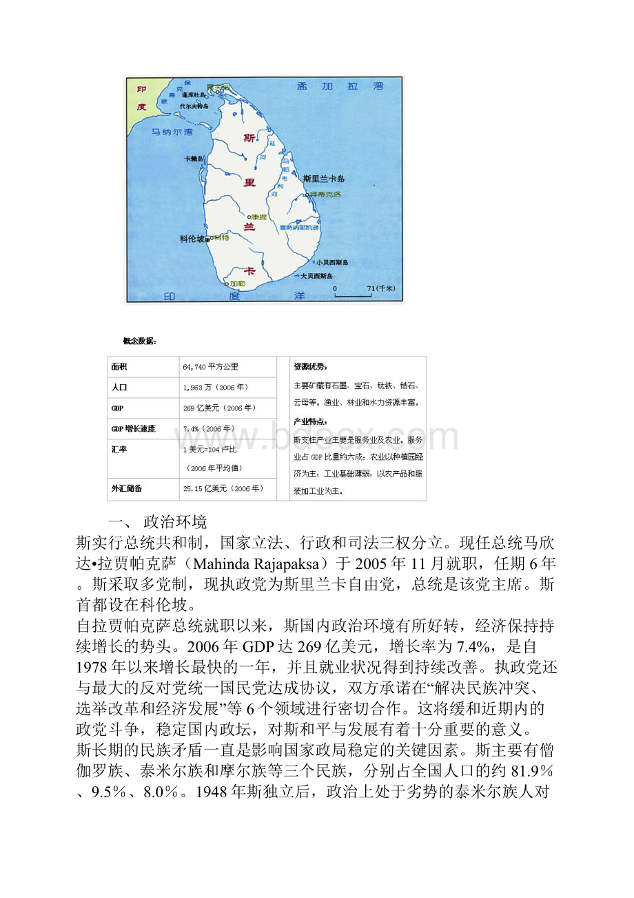 斯里兰卡建筑工程承包市场分析报告.docx_第2页