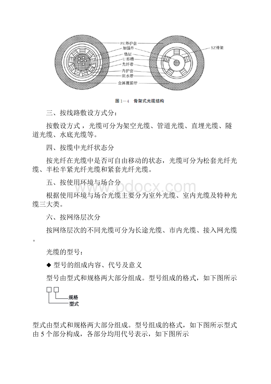 光缆相关知识.docx_第3页