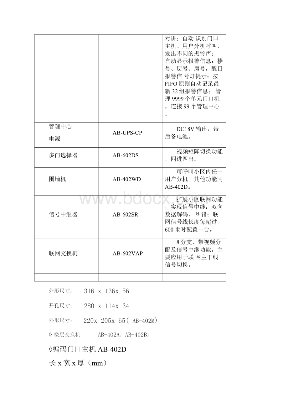 狄耐克AB6A401402产品使用手册.docx_第3页