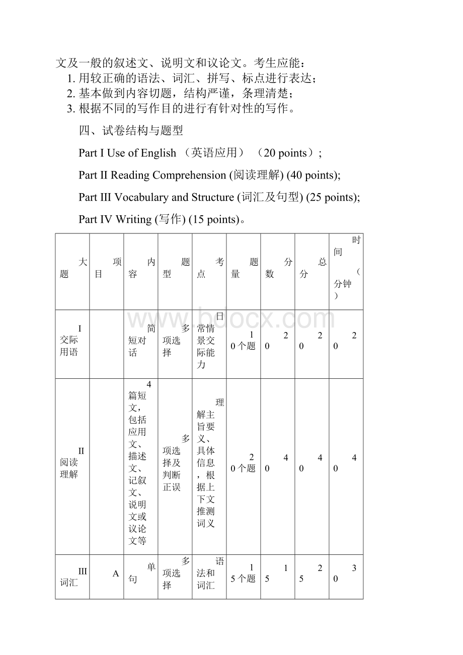 大学英语B网络统考复习指导Word文档下载推荐.docx_第3页