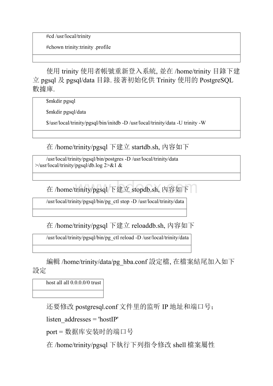 linux suse trinity install guide.docx_第3页