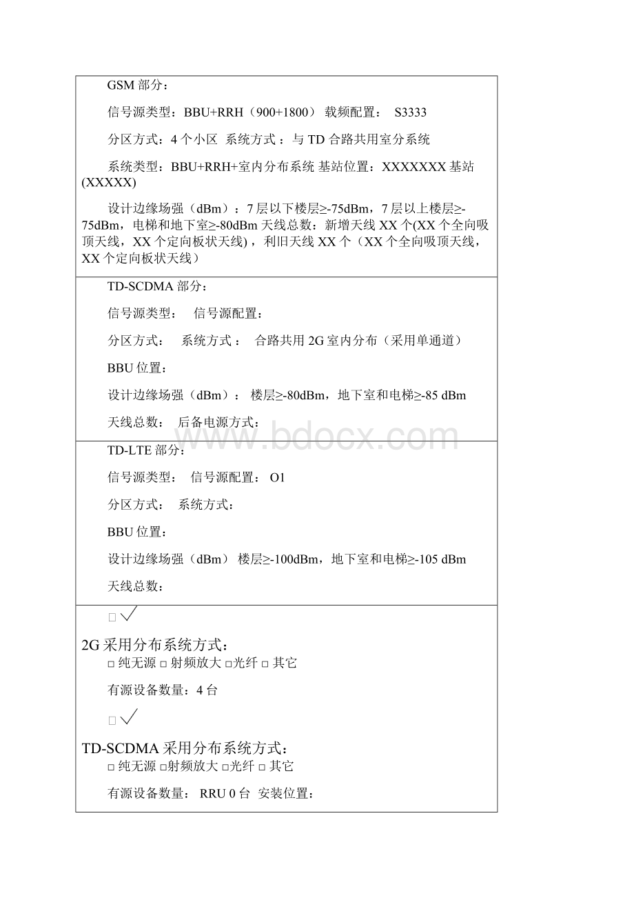 XXXXXLTE室内分布覆盖工程设计方案1110Word格式.docx_第2页