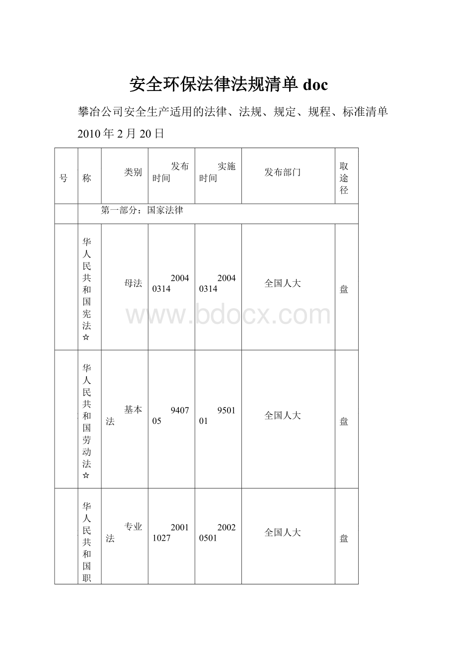 安全环保法律法规清单doc.docx