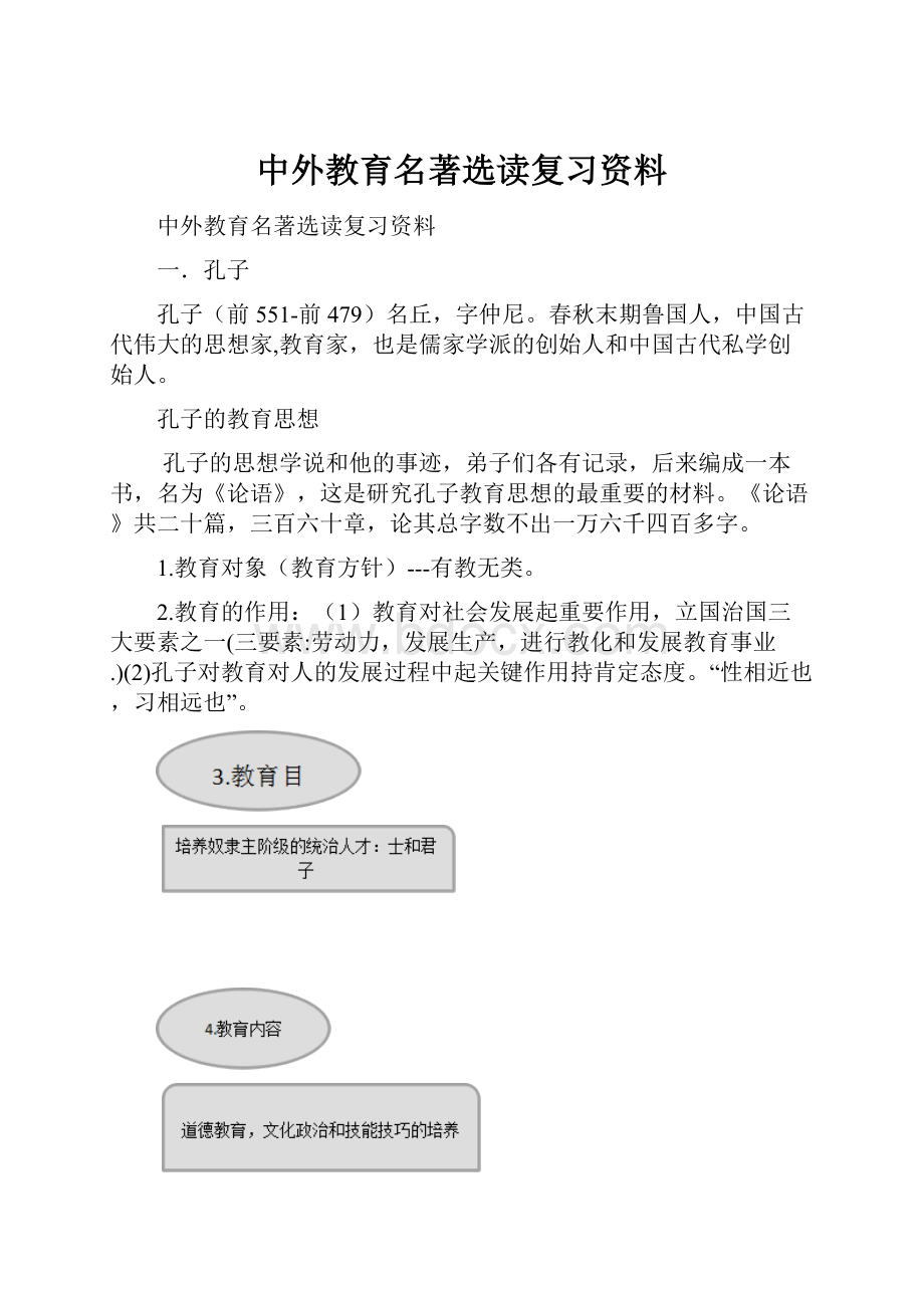 中外教育名著选读复习资料Word文档下载推荐.docx_第1页