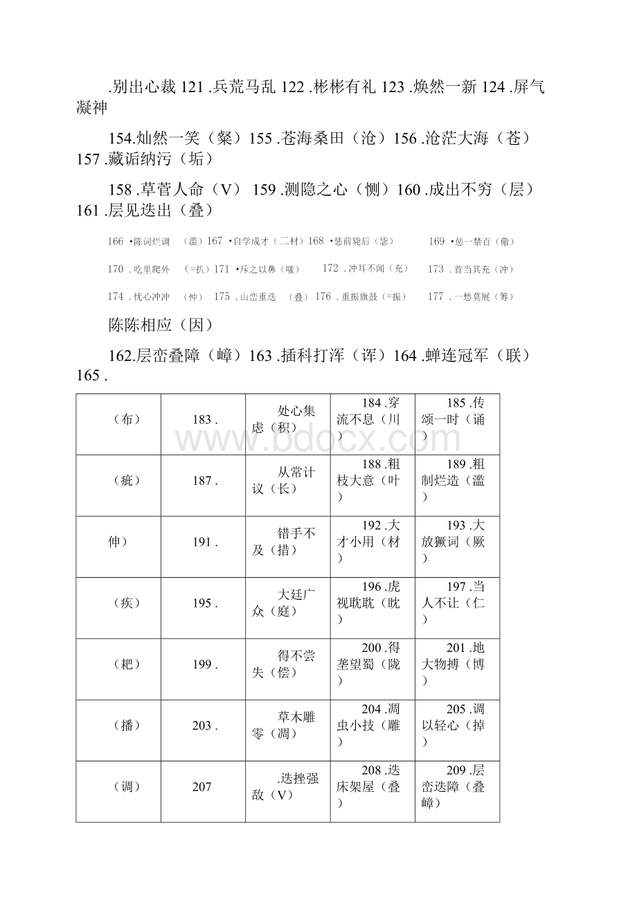 易错字大全剖析.docx_第3页