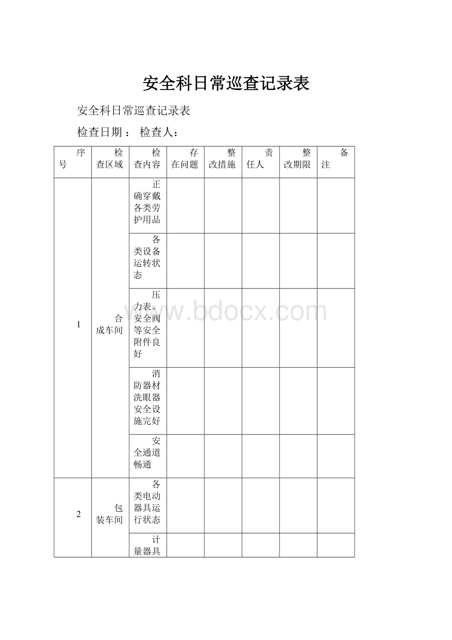 安全科日常巡查记录表Word格式文档下载.docx