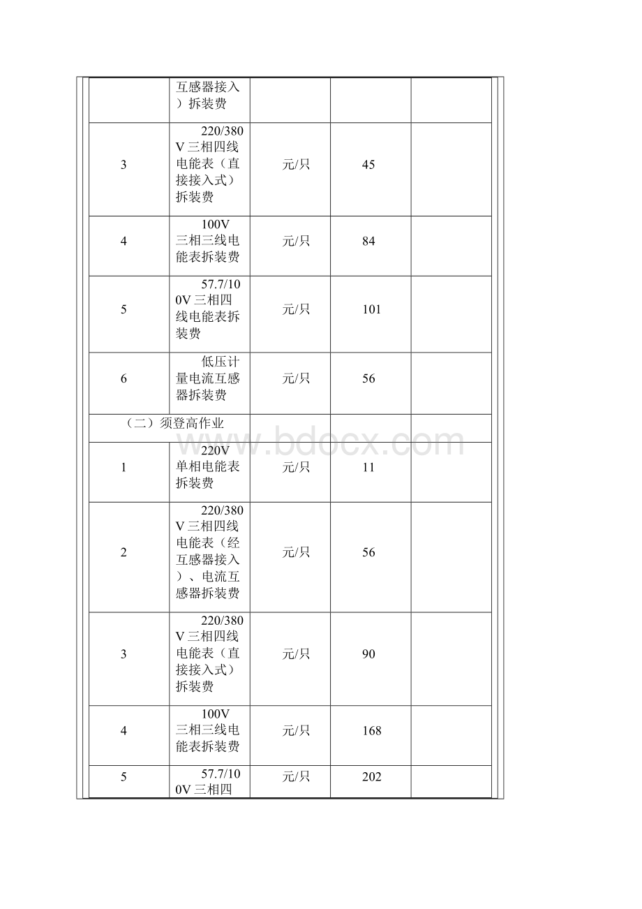 广西供电营业性收费项目及标准Word下载.docx_第3页