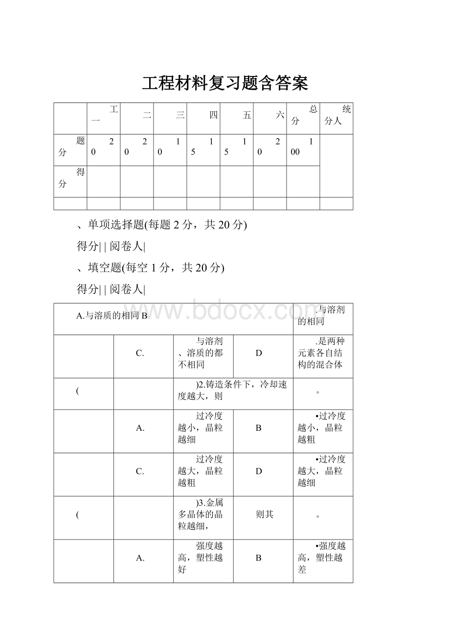 工程材料复习题含答案.docx