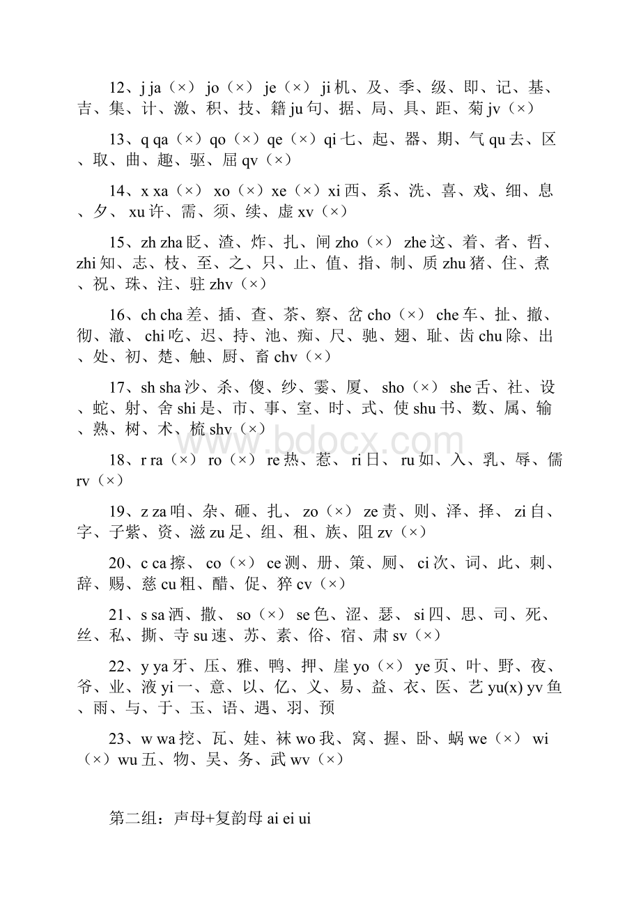 声母加韵母组合词语表格大全1Word格式文档下载.docx_第2页