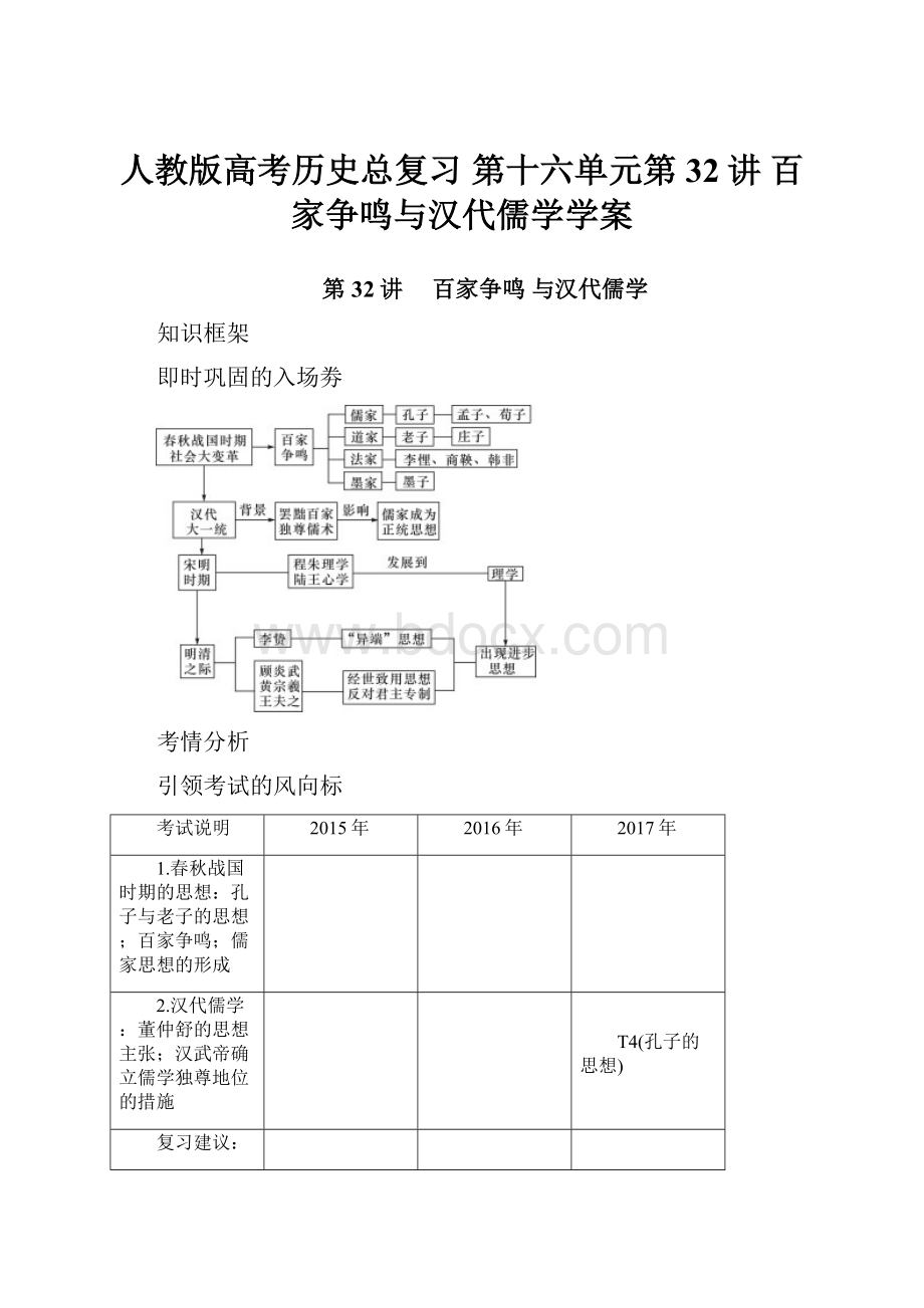 人教版高考历史总复习 第十六单元第32讲 百家争鸣与汉代儒学学案Word文档格式.docx