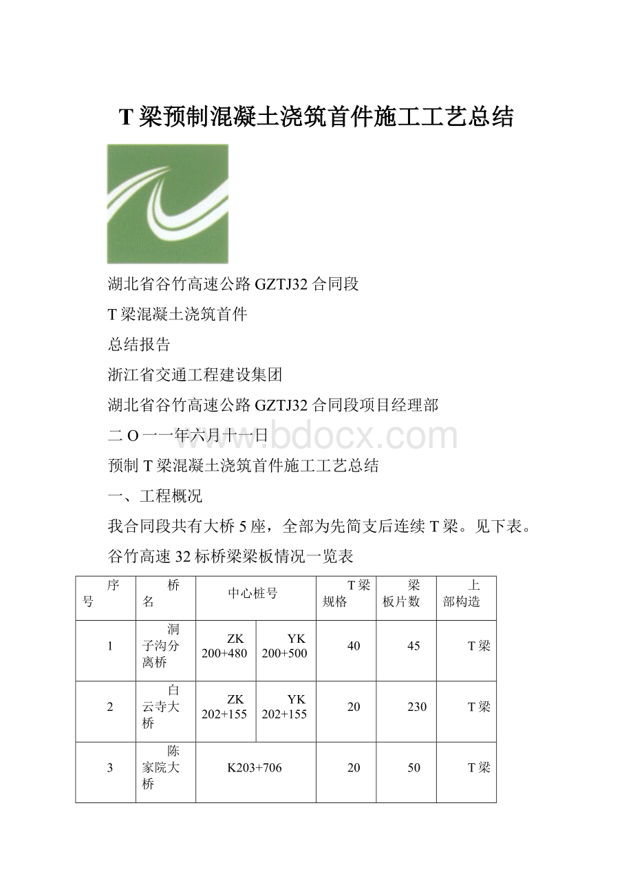 T梁预制混凝土浇筑首件施工工艺总结.docx