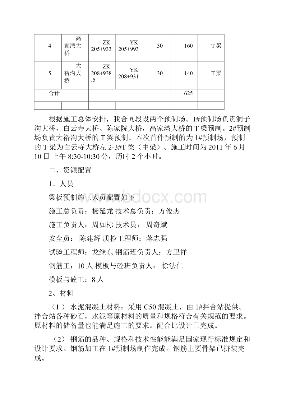 T梁预制混凝土浇筑首件施工工艺总结.docx_第2页