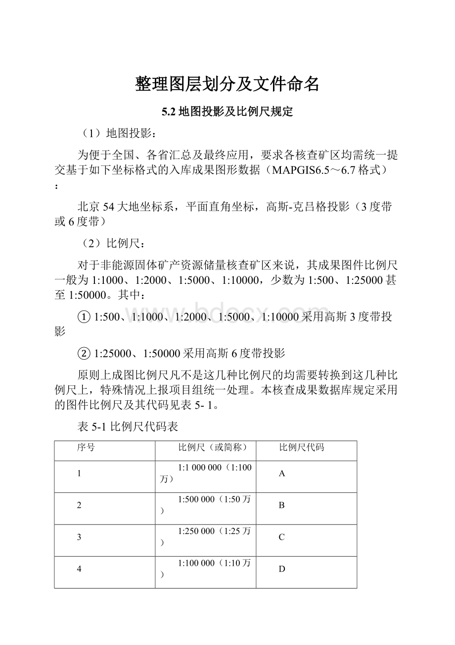 整理图层划分及文件命名.docx