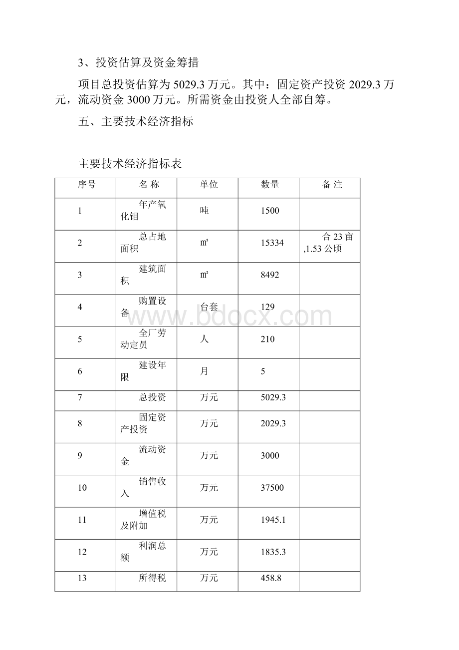 年产1500吨氧化钼建设项目Word文档下载推荐.docx_第3页