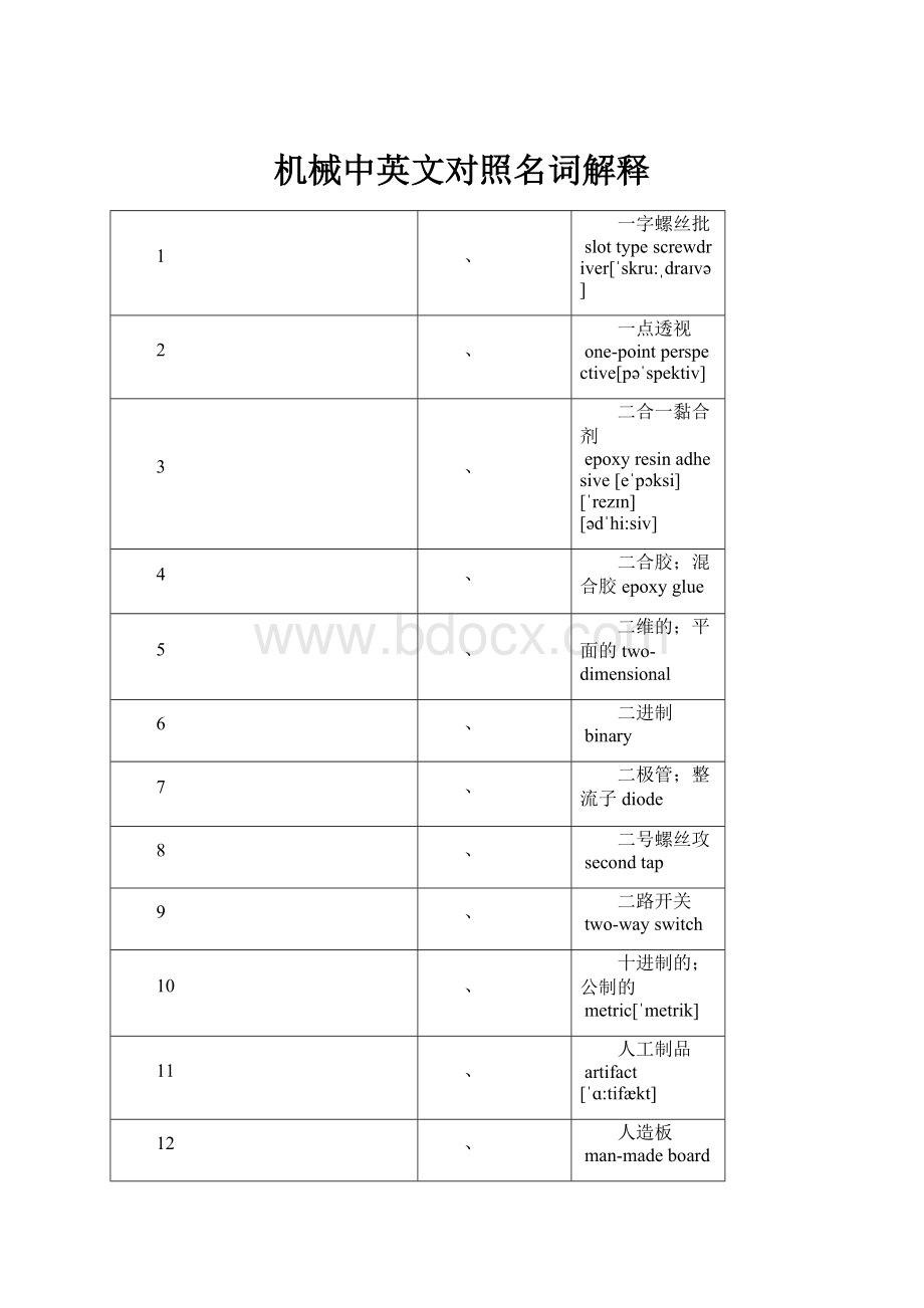 机械中英文对照名词解释.docx