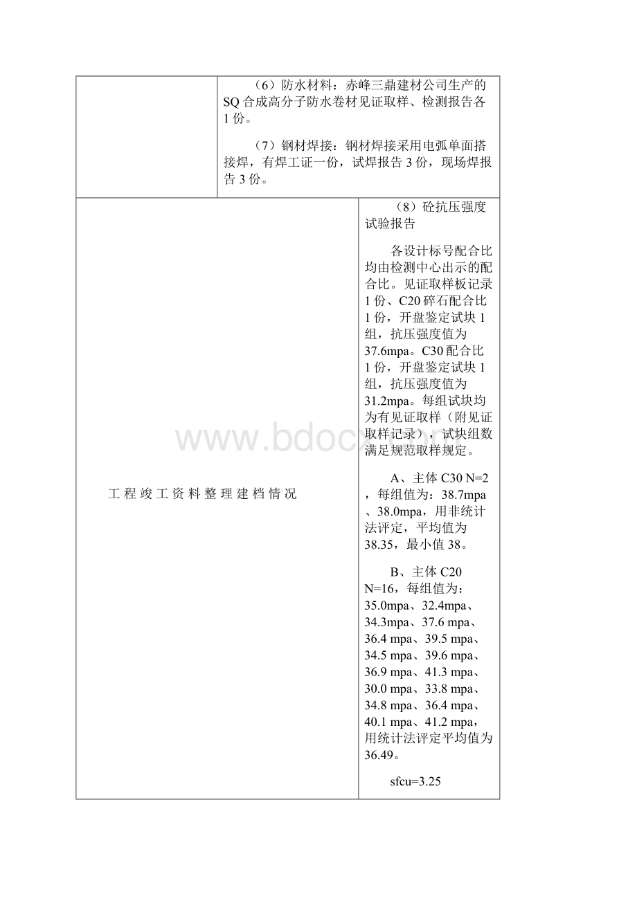 监理单位工程质量评估报告docx文档格式.docx_第3页