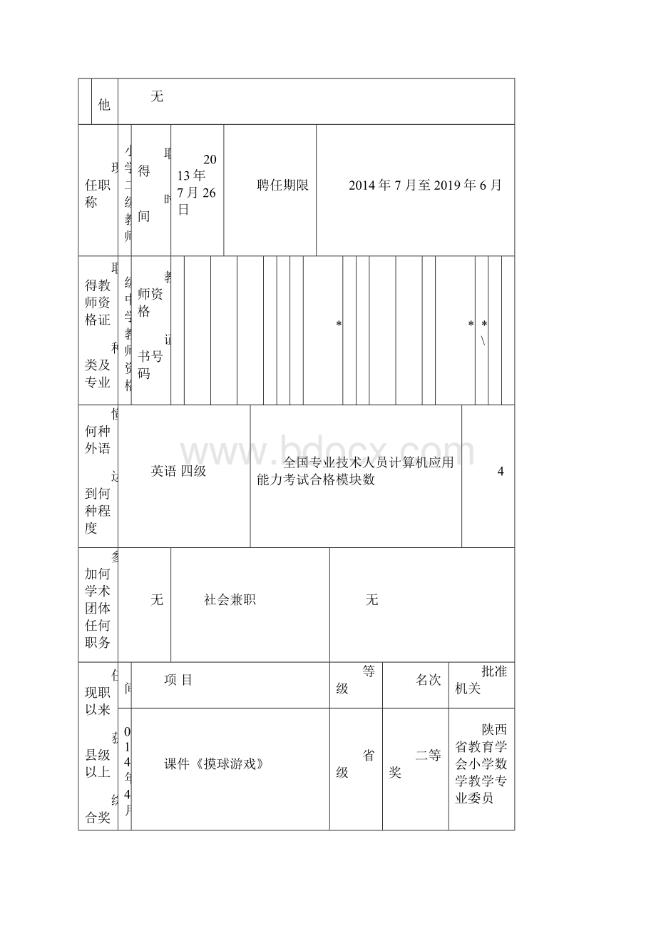 一级教师评审评审表.docx_第3页