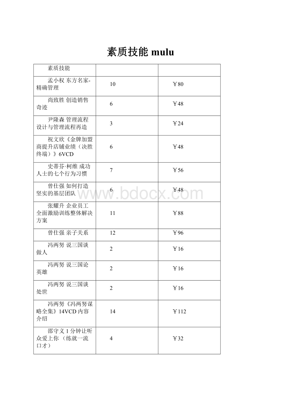 素质技能mulu.docx_第1页