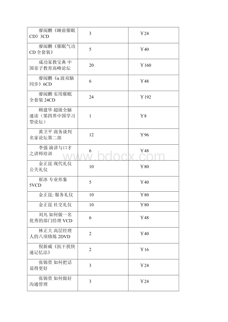 素质技能mulu.docx_第3页