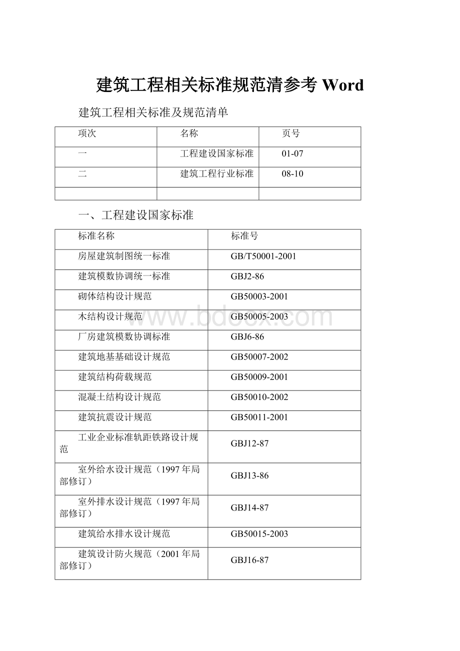 建筑工程相关标准规范清参考WordWord下载.docx