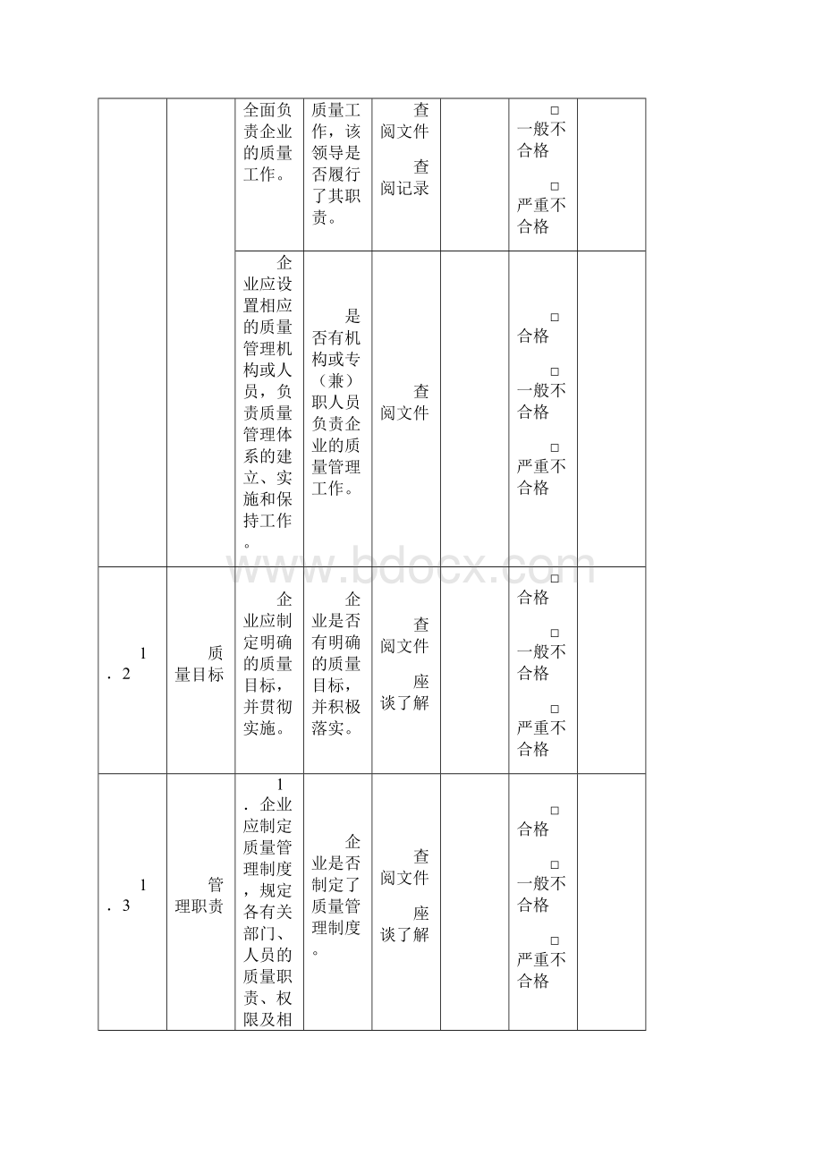 食品生产加工企业必备条件现场审查工作计划表.docx_第3页