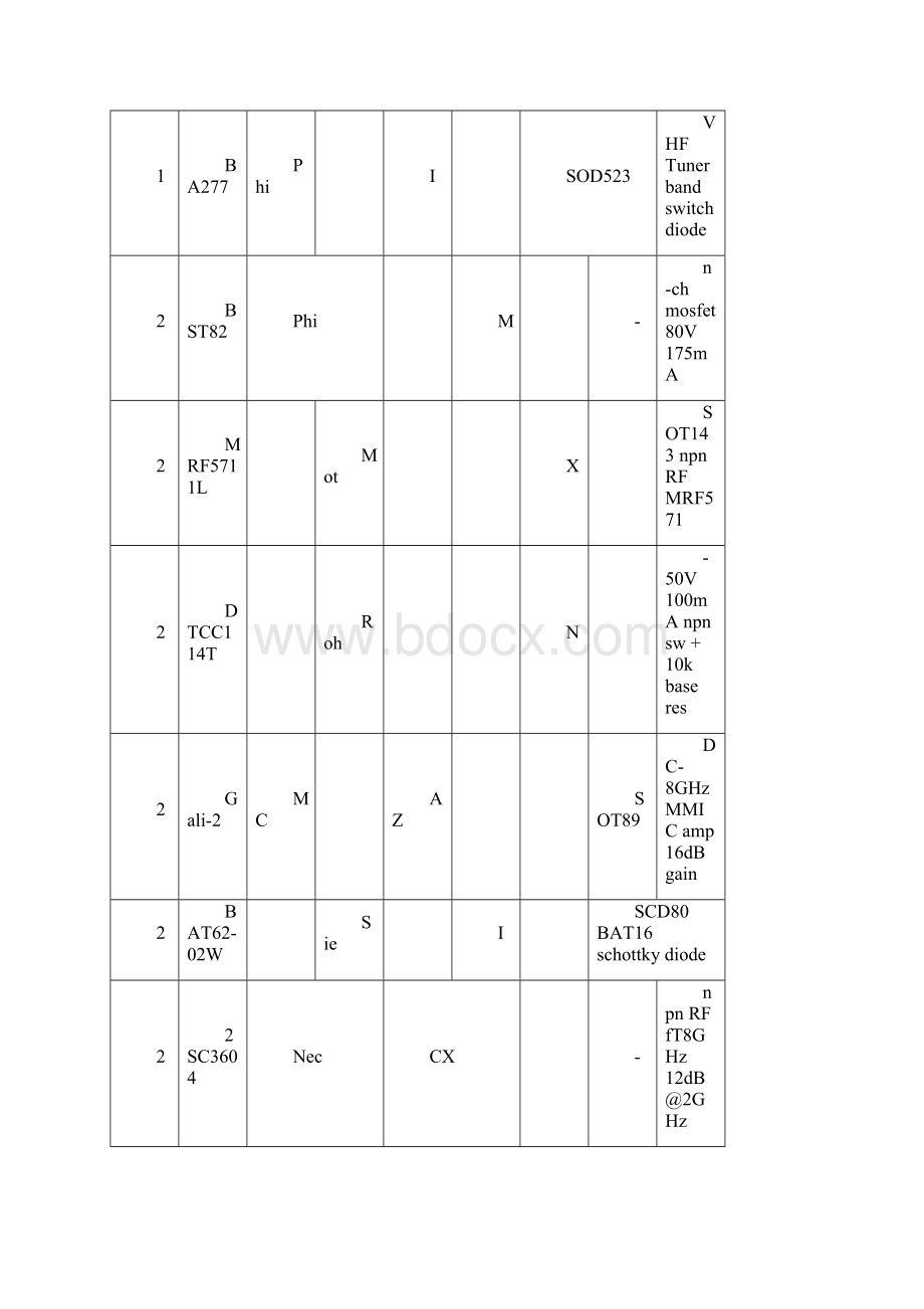 贴片三极管参数大全.docx_第2页