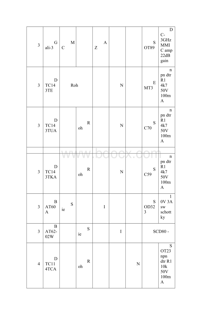 贴片三极管参数大全.docx_第3页