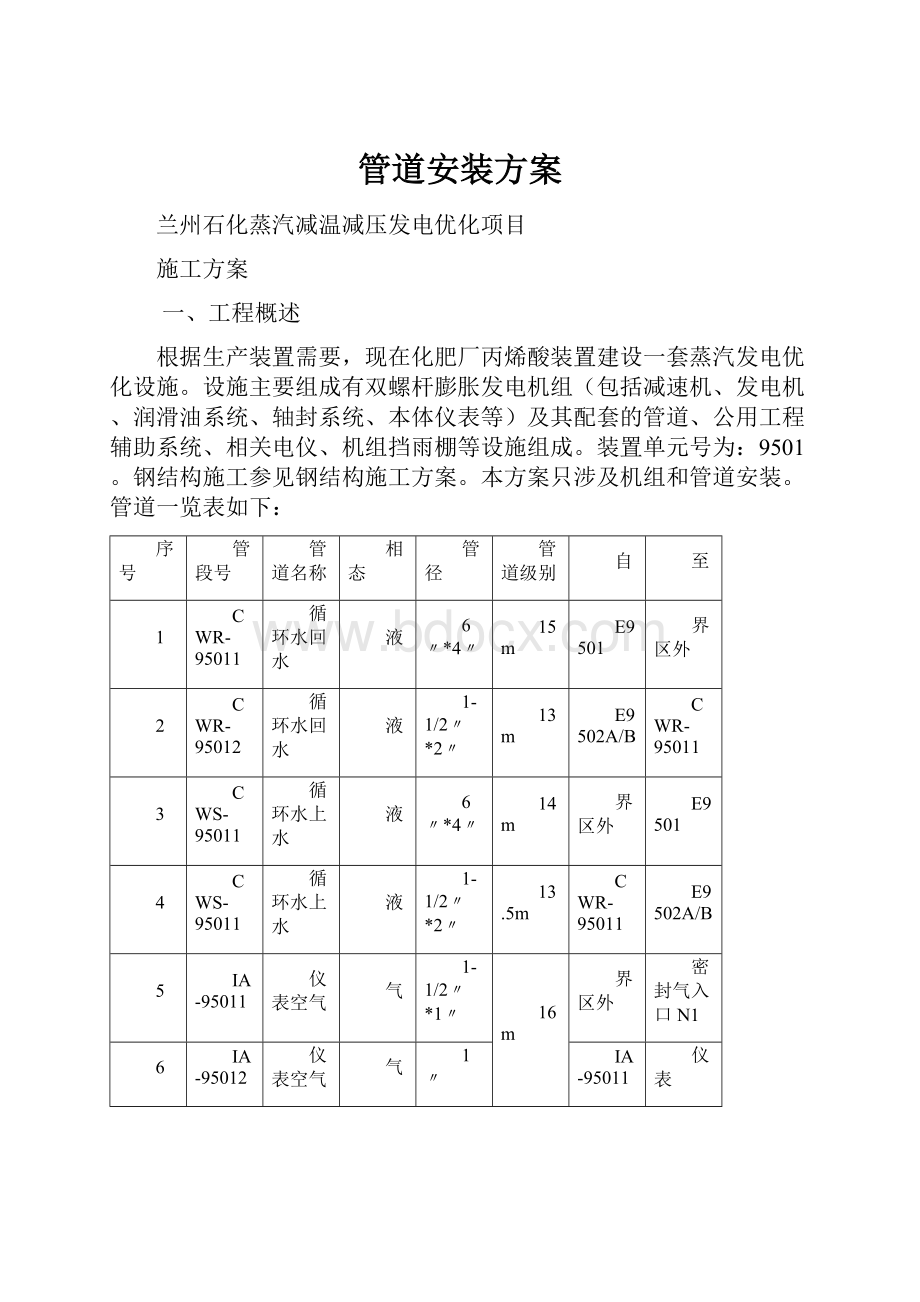 管道安装方案Word文件下载.docx