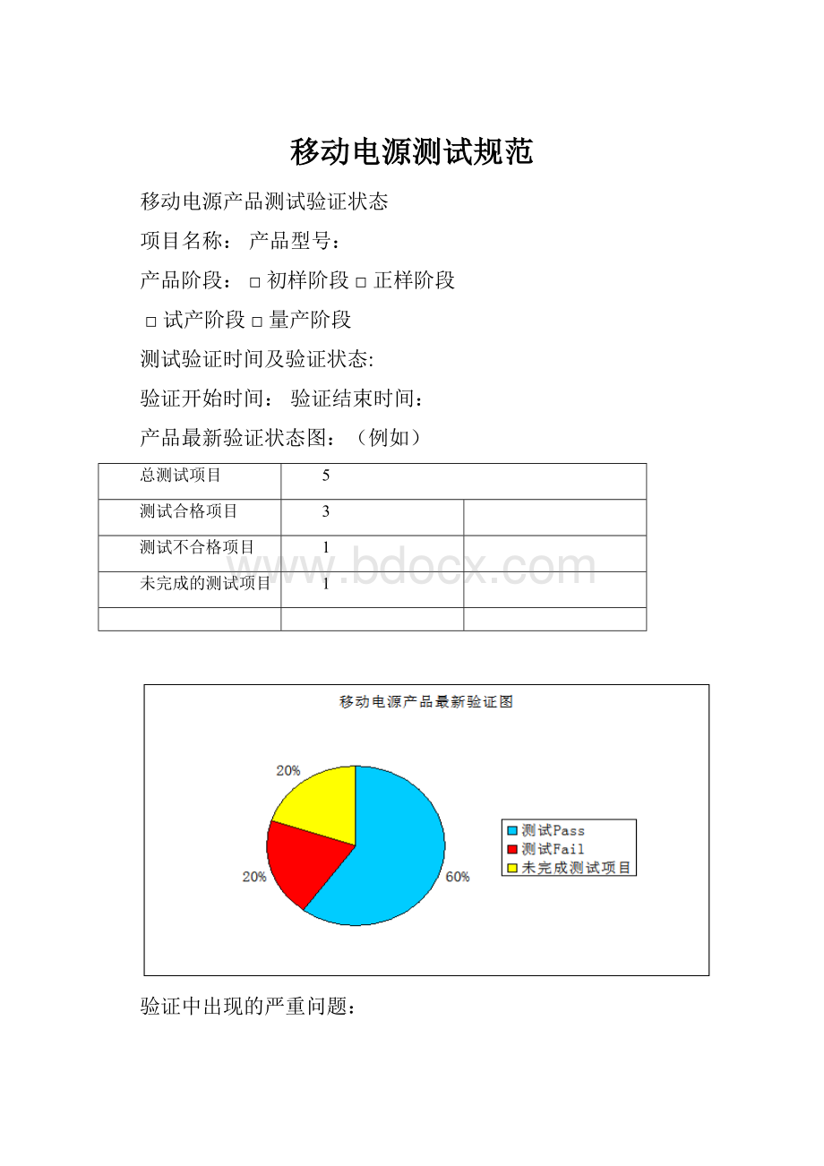 移动电源测试规范Word文档下载推荐.docx_第1页