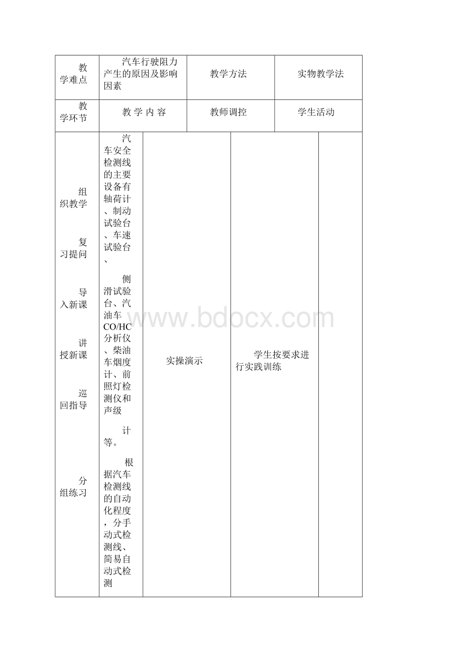 汽车性能检测教案Word格式文档下载.docx_第2页