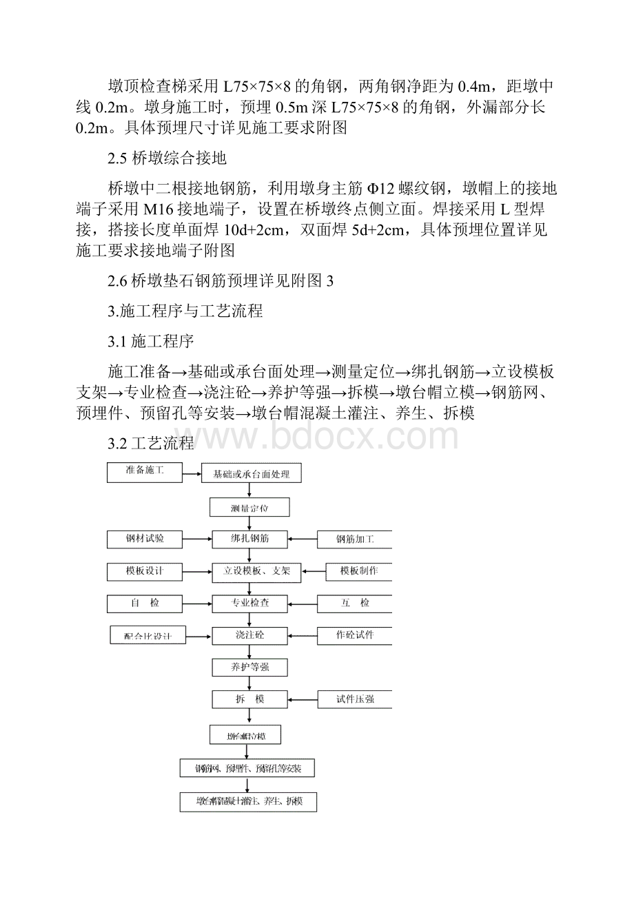 走军岭2号大桥6号墩施工技术交底.docx_第3页