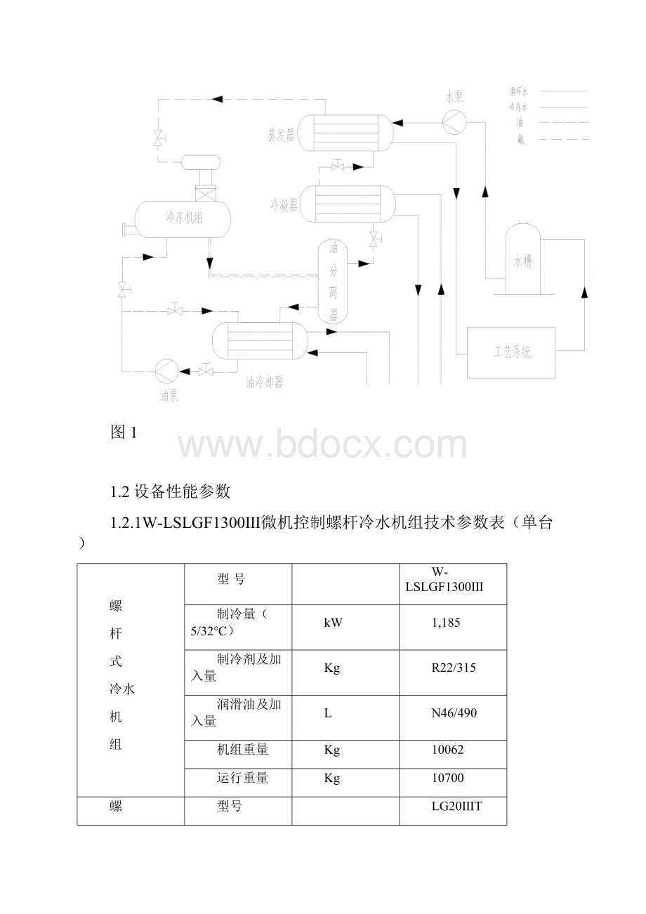 螺杆式制冷压缩机.docx_第2页