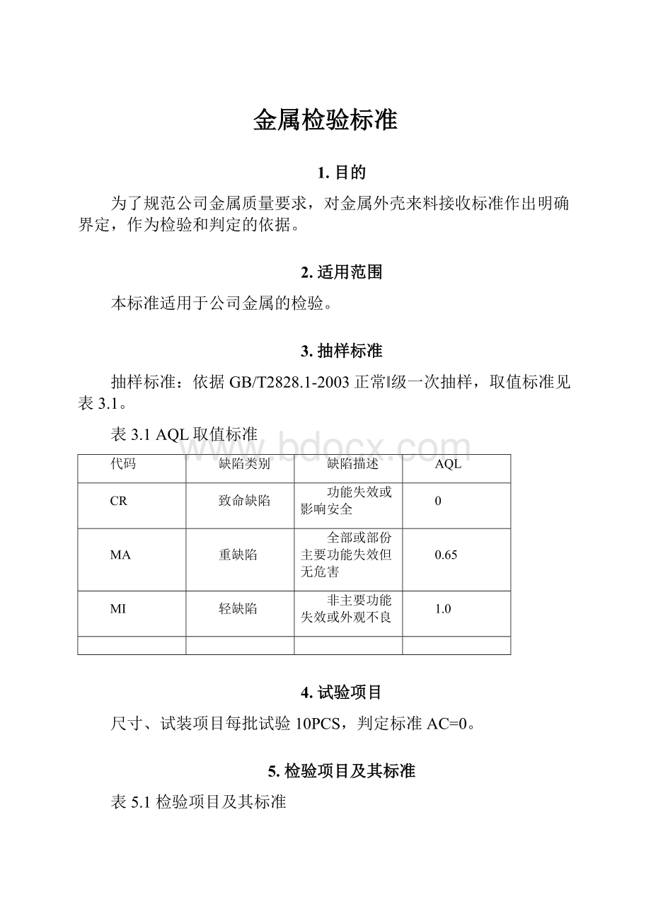 金属检验标准Word文档格式.docx