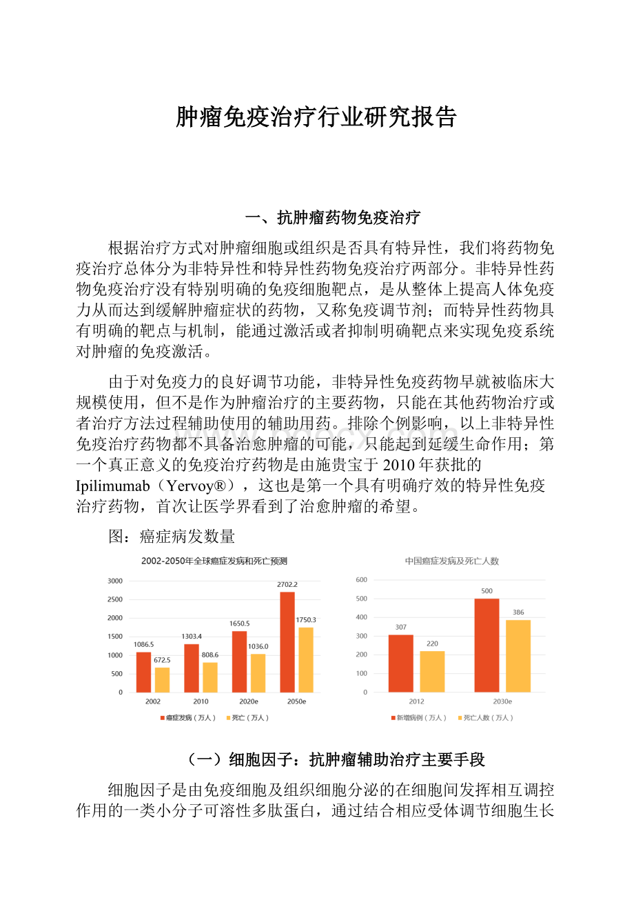 肿瘤免疫治疗行业研究报告Word格式.docx