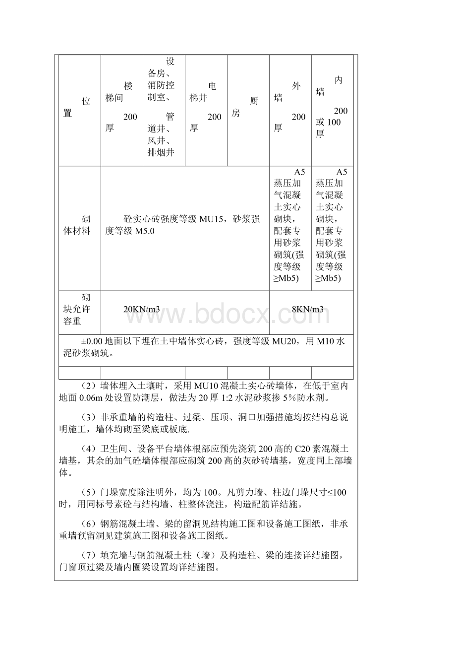 砌体工程施工技术交底.docx_第2页