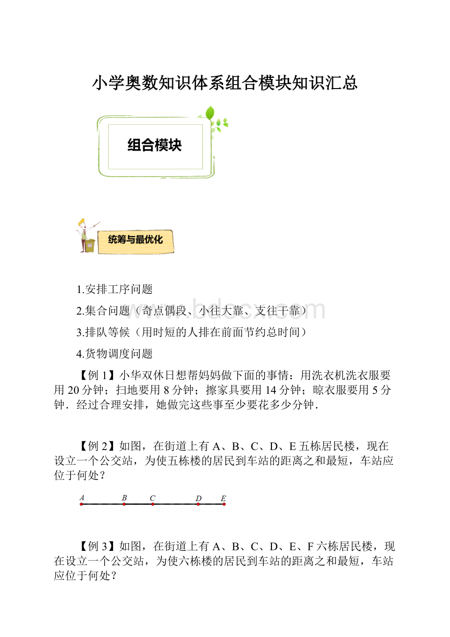 小学奥数知识体系组合模块知识汇总.docx_第1页