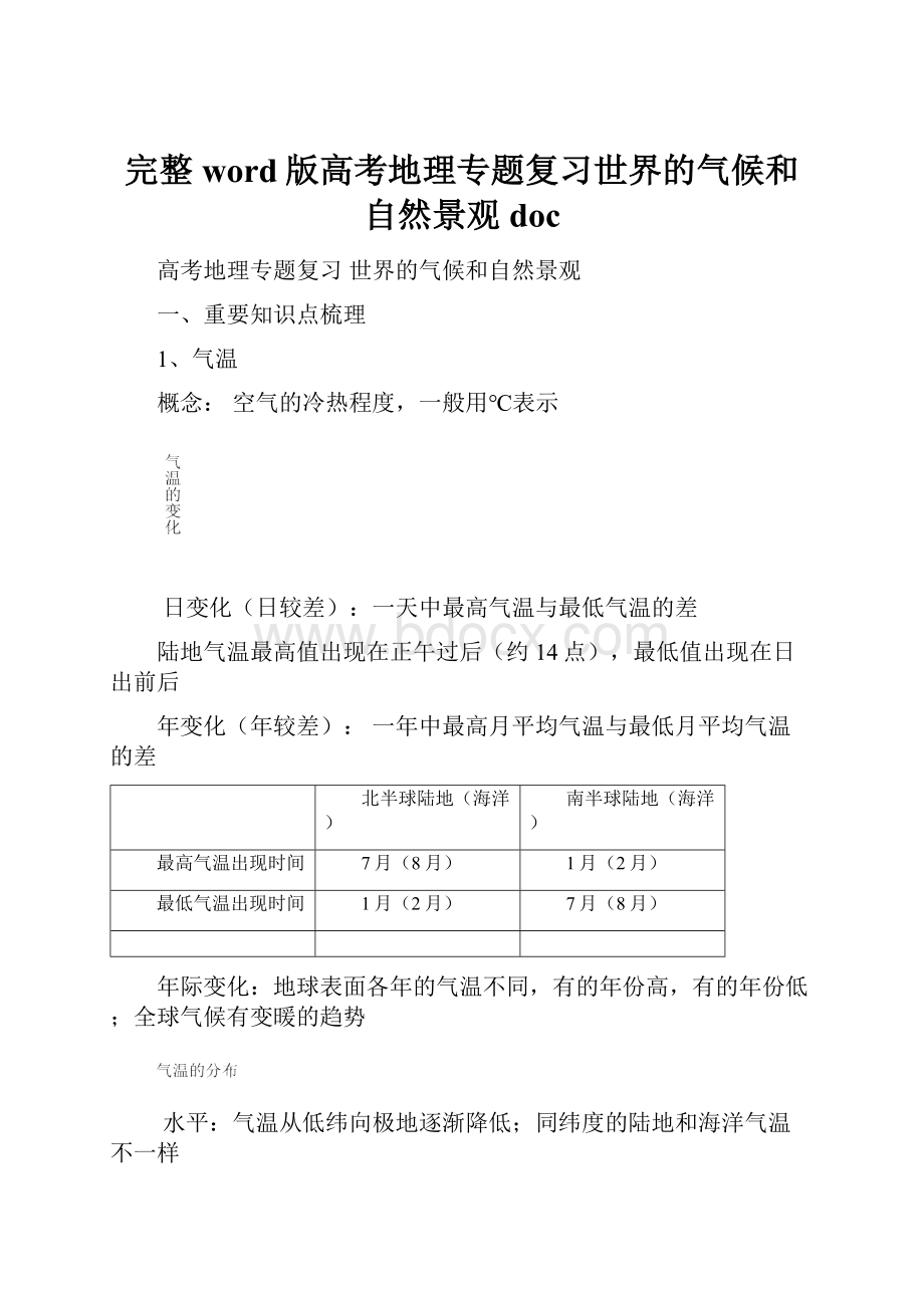 完整word版高考地理专题复习世界的气候和自然景观docWord文件下载.docx