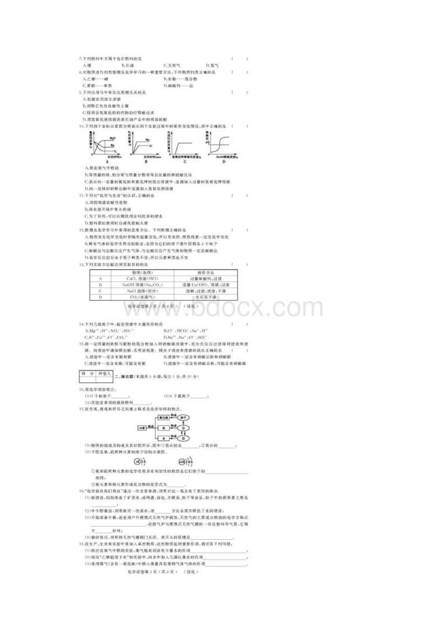 黑龙江省绥化市届九年级化学升学模拟大考卷二 精文档格式.docx_第2页