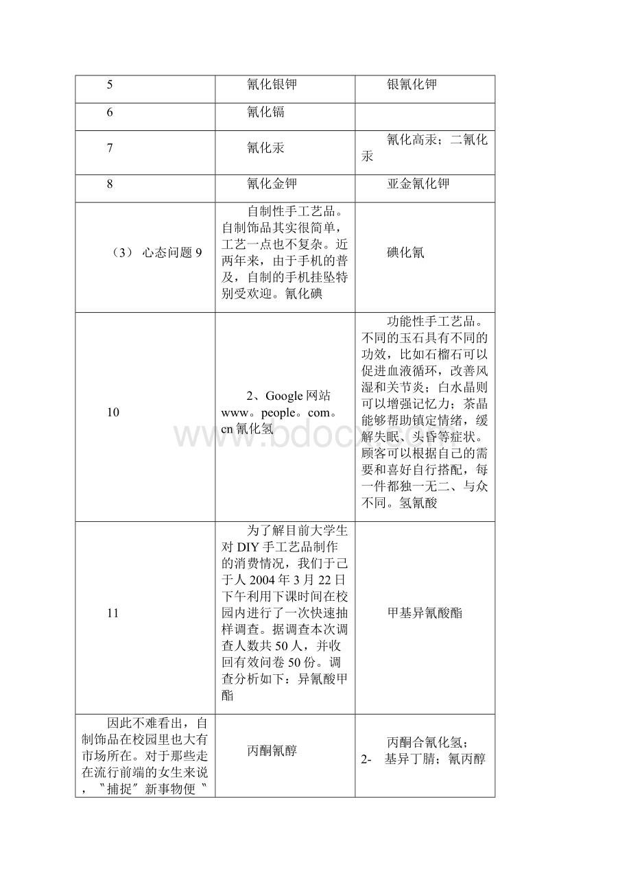 最新危险化学品需备案名录.docx_第2页