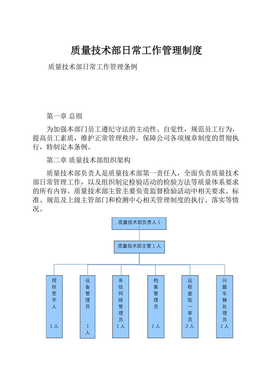 质量技术部日常工作管理制度Word下载.docx