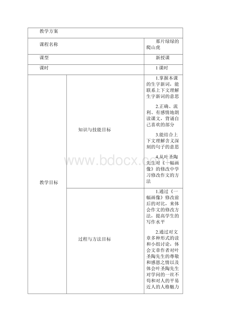 小学语文教师资格证考试面试篇超全文档格式.docx_第2页