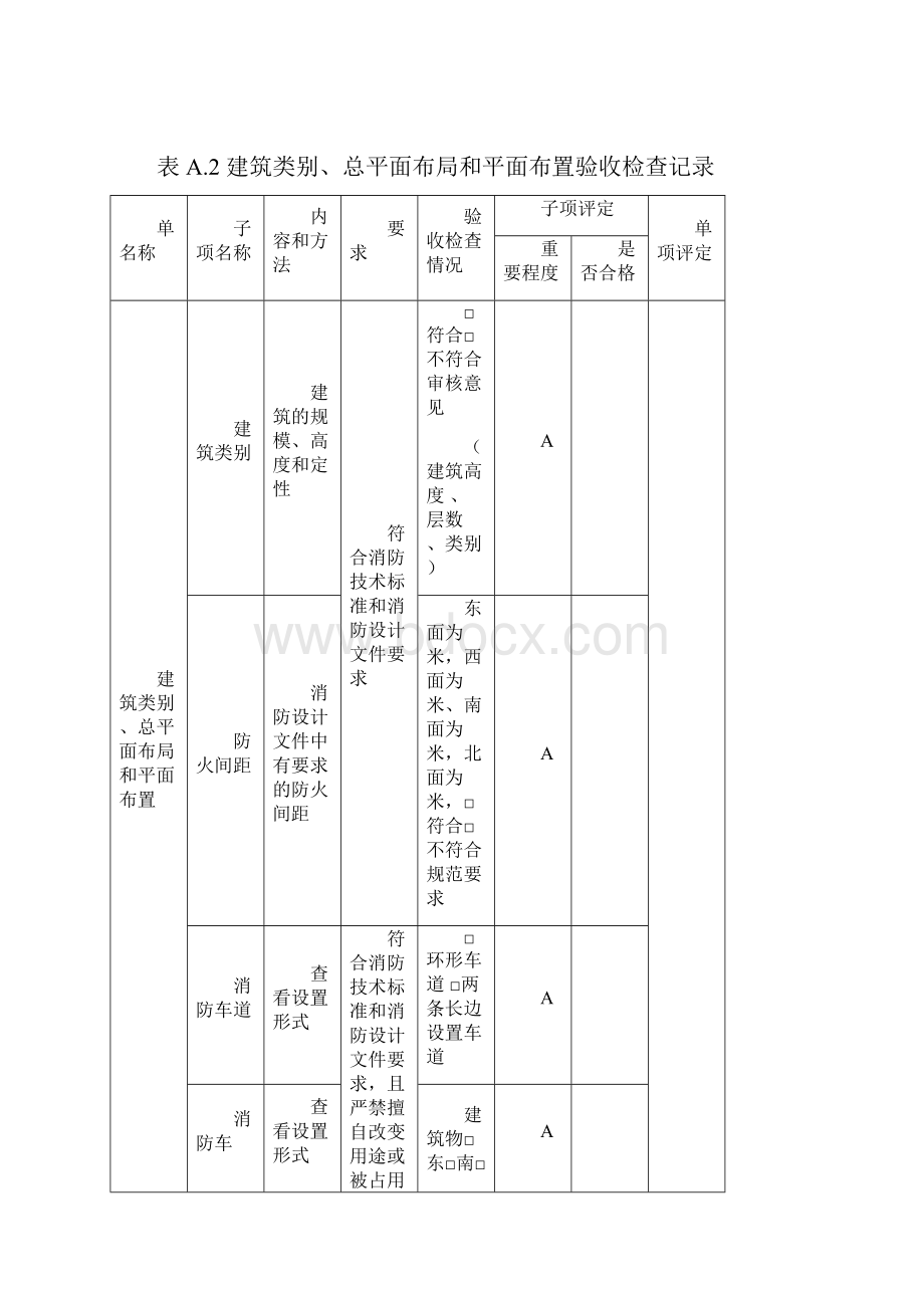 建筑工程消防验收记录表文档格式.docx_第3页