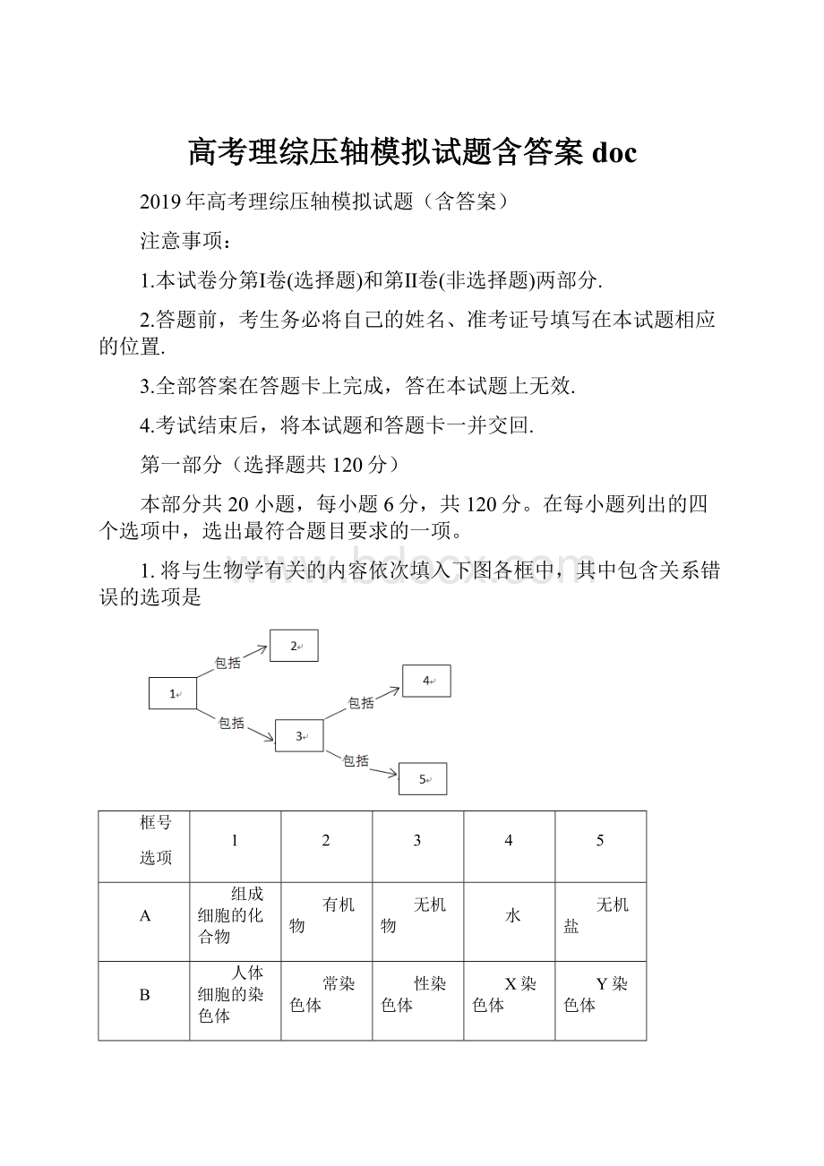 高考理综压轴模拟试题含答案doc文档格式.docx