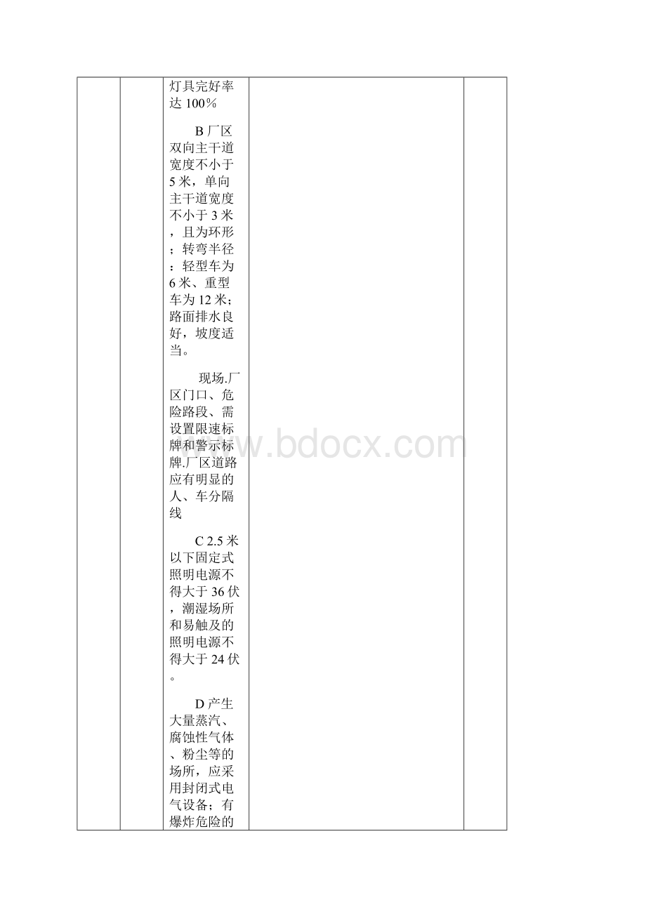 整改报告通用版新.docx_第2页