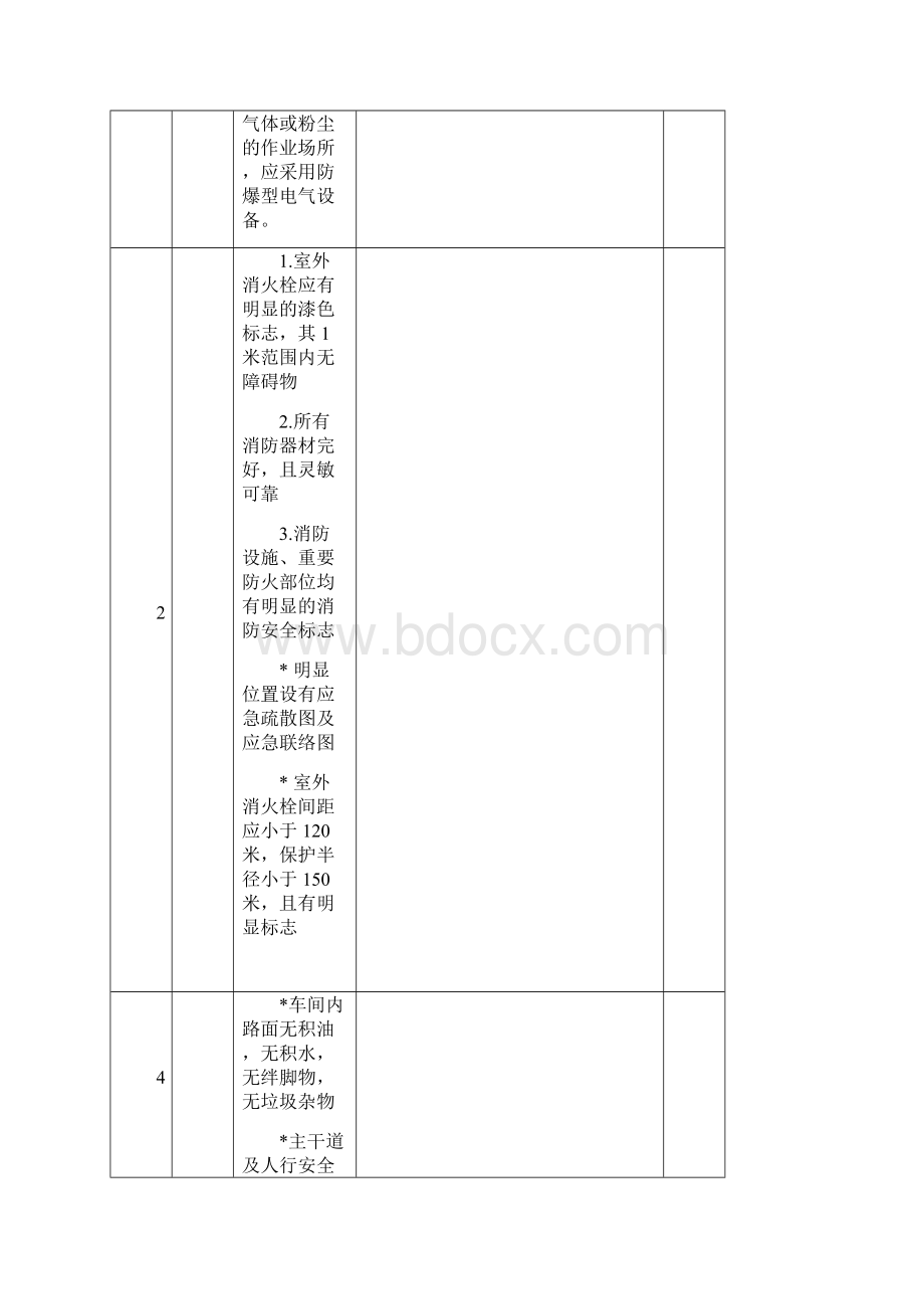 整改报告通用版新.docx_第3页