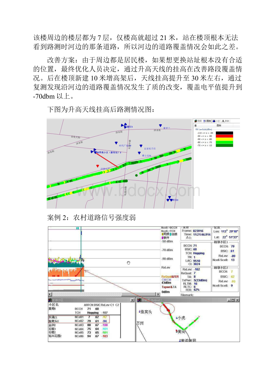 GSM网络覆盖状况分析资料报告.docx_第3页